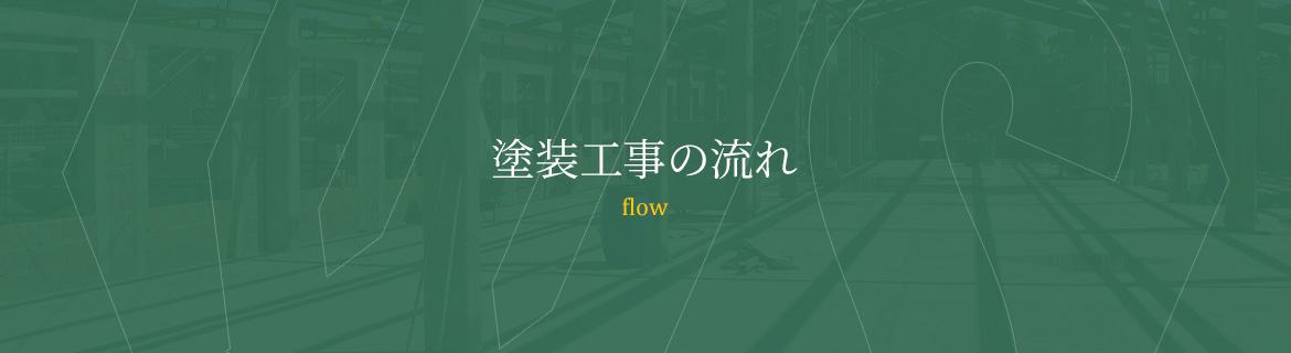 塗装工事の流れ